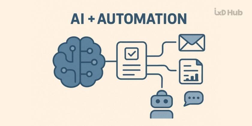 How AI is Changing Website Automation