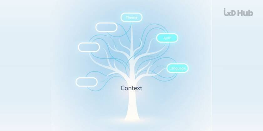 React Context — The Shared Local State