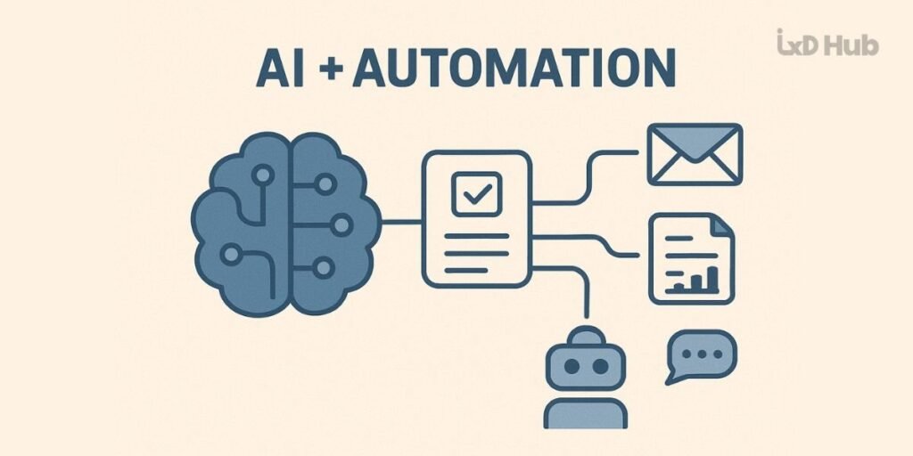 How AI is Changing Website Automation