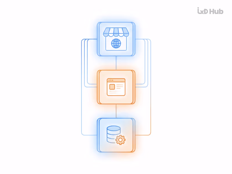 nextjs-vs-react-subdomain-architecture